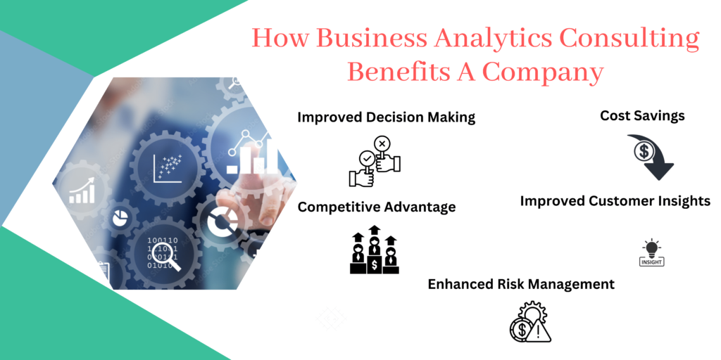 Business Analytics Consulting