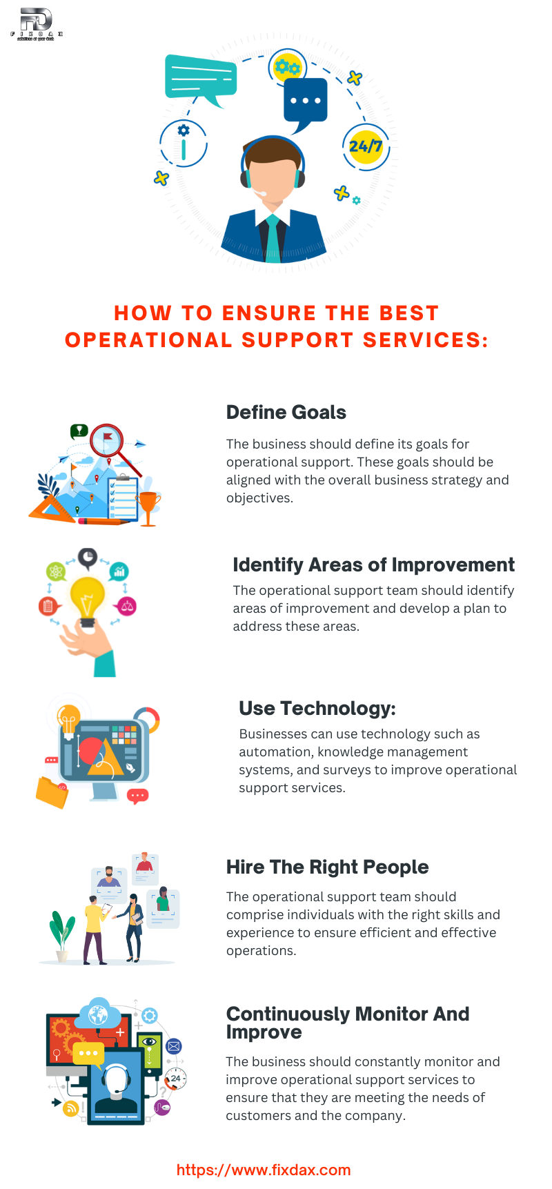 How To Ensure The Best Operational Support Services (1)